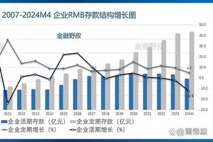 鲍威尔打趣罚球少：有点沮丧 我不会有什么评论否则会被罚款